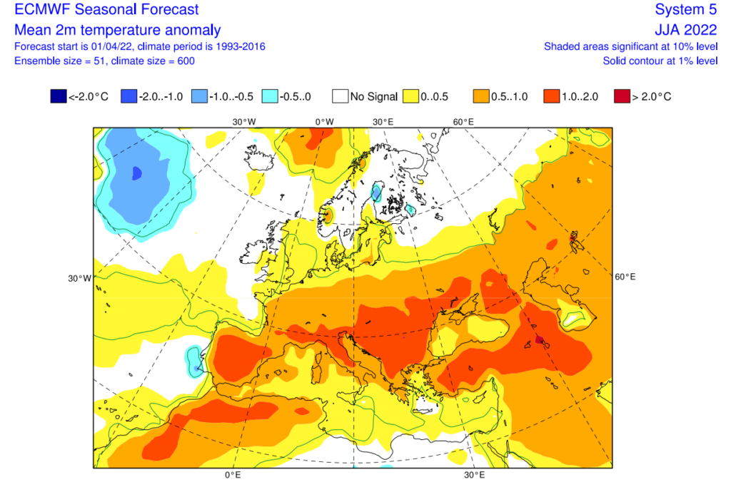 Summer forecast for Europe